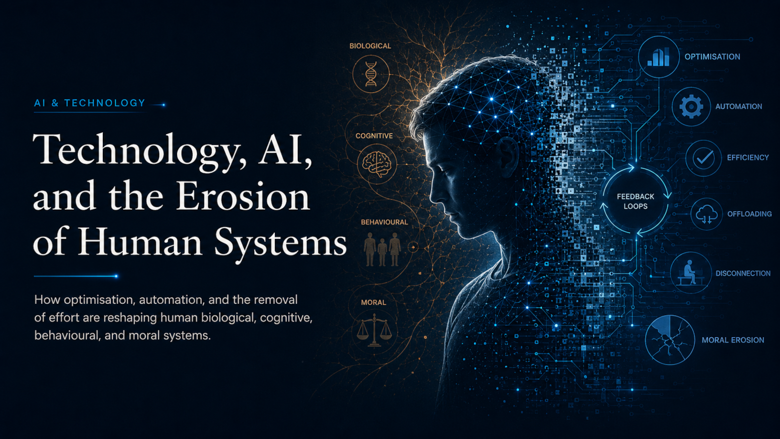Technology, AI, and the Erosion of Human Systems
